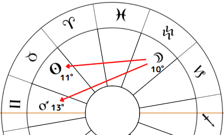 トランスファーしない